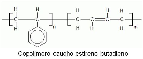  ¿Jenite: Un polímero maravilla para aplicaciones de alto rendimiento?