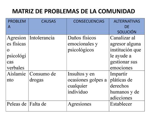  ¿Matriz de matriz? ¡Descubre las maravillas del Metal Matrix Composite!